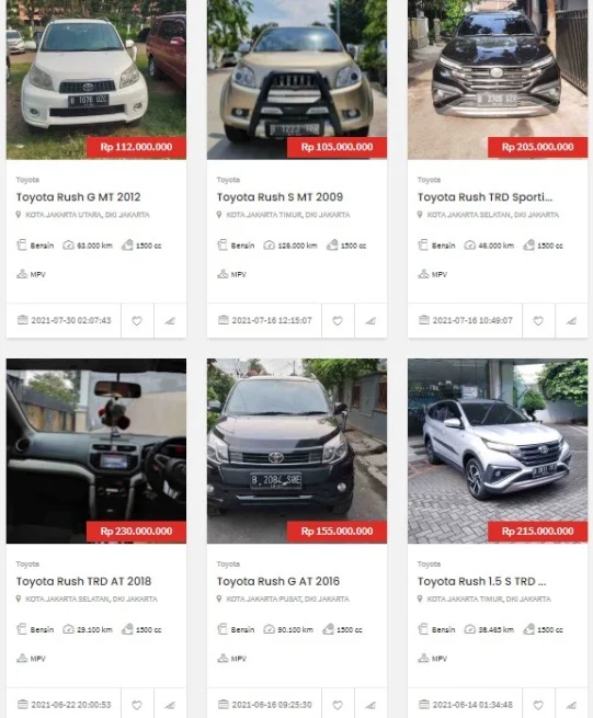 Cari Mobil Bekas di MobilMan.id