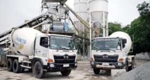 Ukuran Dinding Beton untuk Konstruksi Memilih yang Tepat untuk Keberlanjutan Bangunan   Waskita