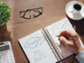 Cara Membuat Business Plan Sederhana untuk Usaha Kecil